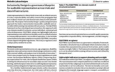 Blom JMC et al. Embedding equity in clinical research governance. Nature Medicine 2026